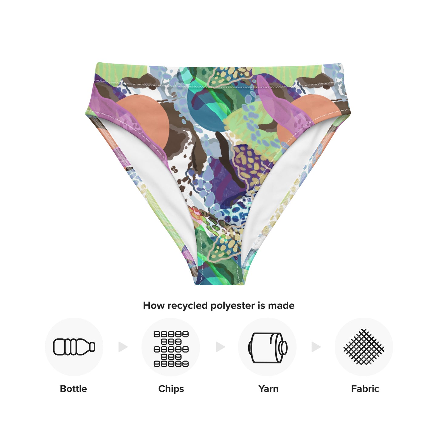 Caribe Recycled high-waisted bikini bottom